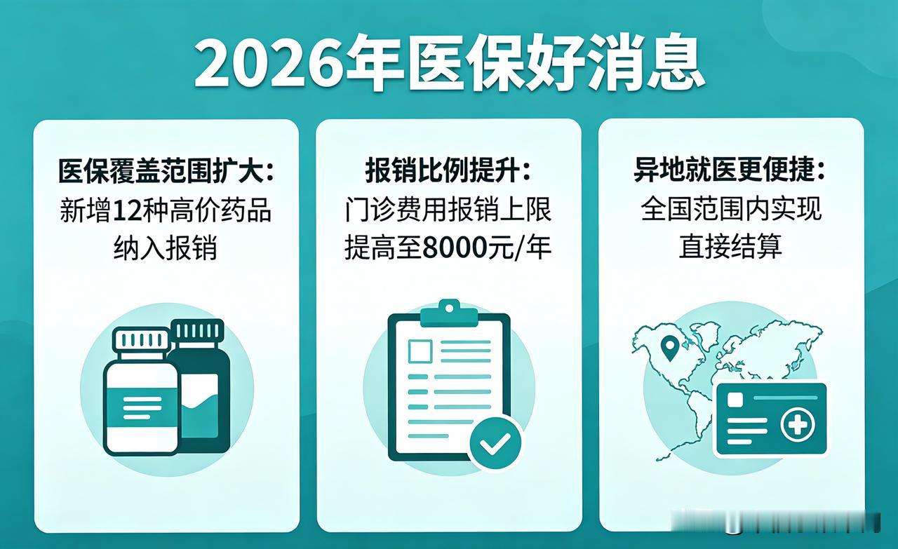好消息来了！6月11日起，职工医保可以全国无障碍通用了

这次医保政策的落地实施