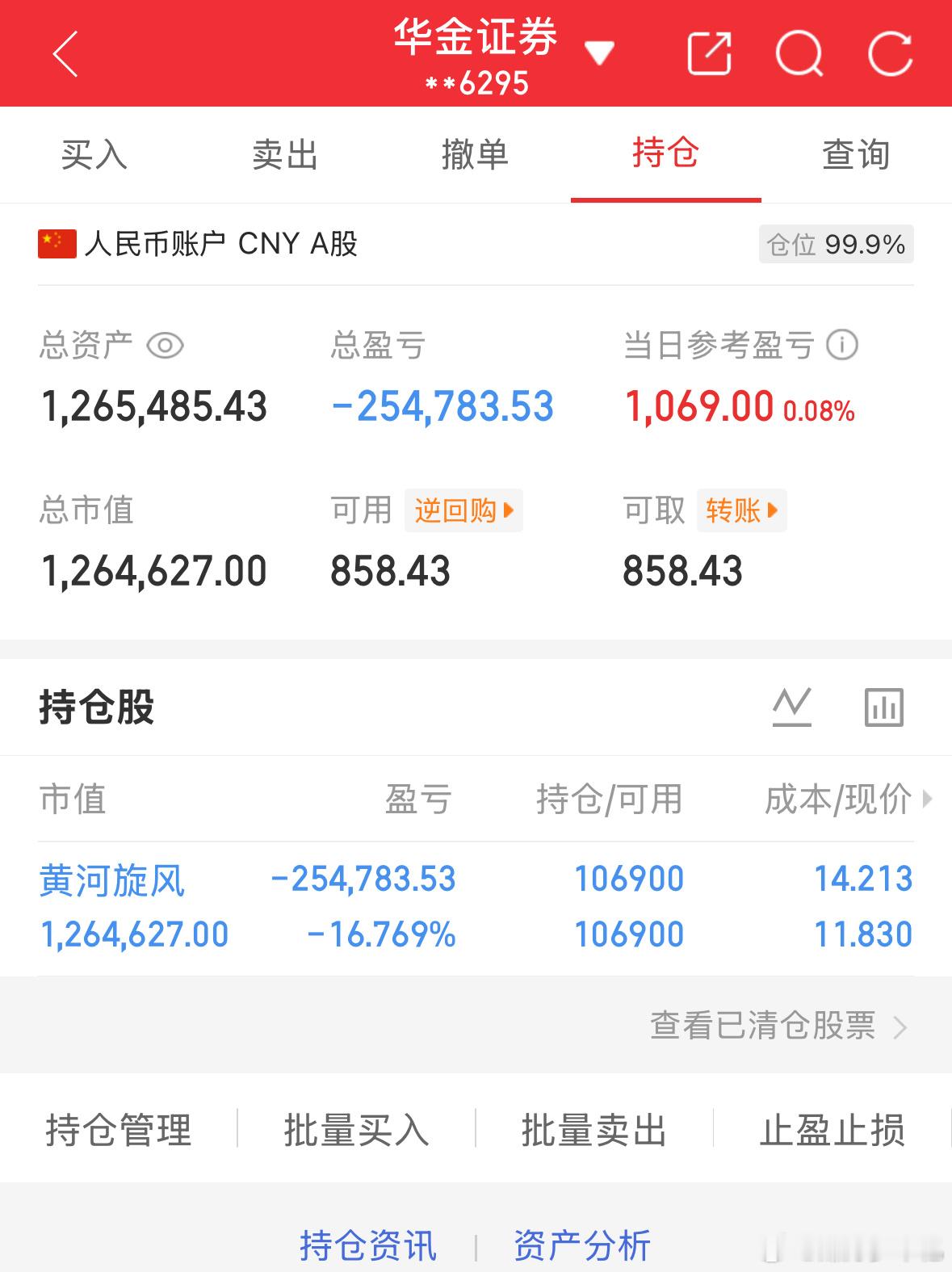 6.12炒股第165天（初始50万）总资产：1265485当日参考盈亏：+106