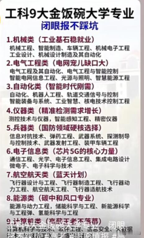 工科的热门专业就业前景那叫一个广阔！就说集成电路/微电子科学与工程，这可是搞芯片
