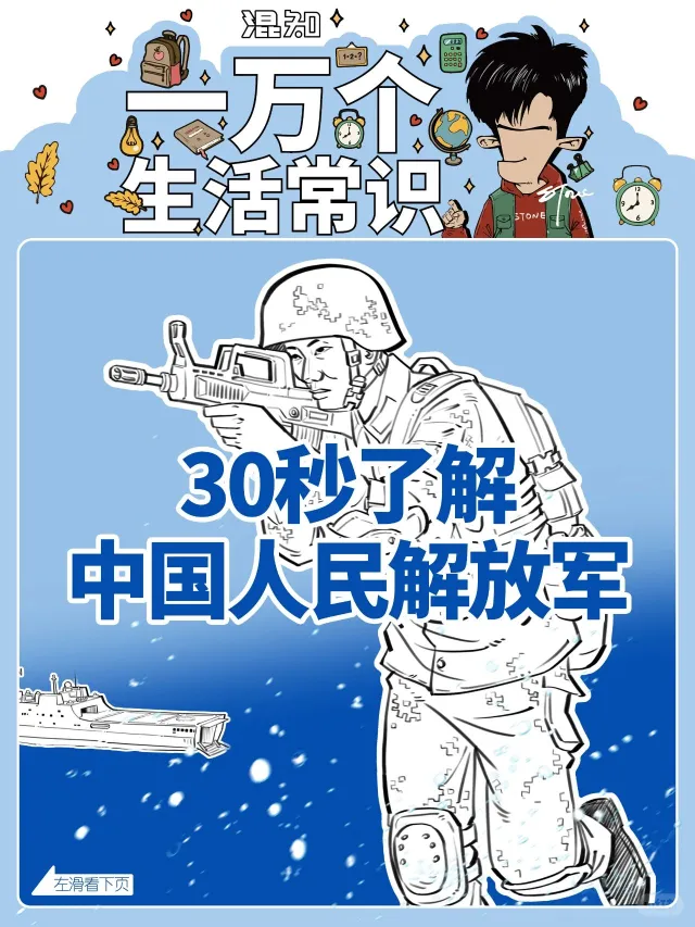 30秒了解中国人民解放军 ！