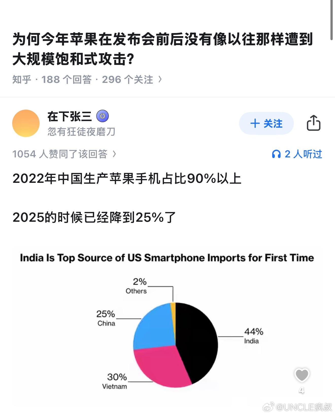 比起去年，今年好像确实正常了很多……[泪奔] ​​​
