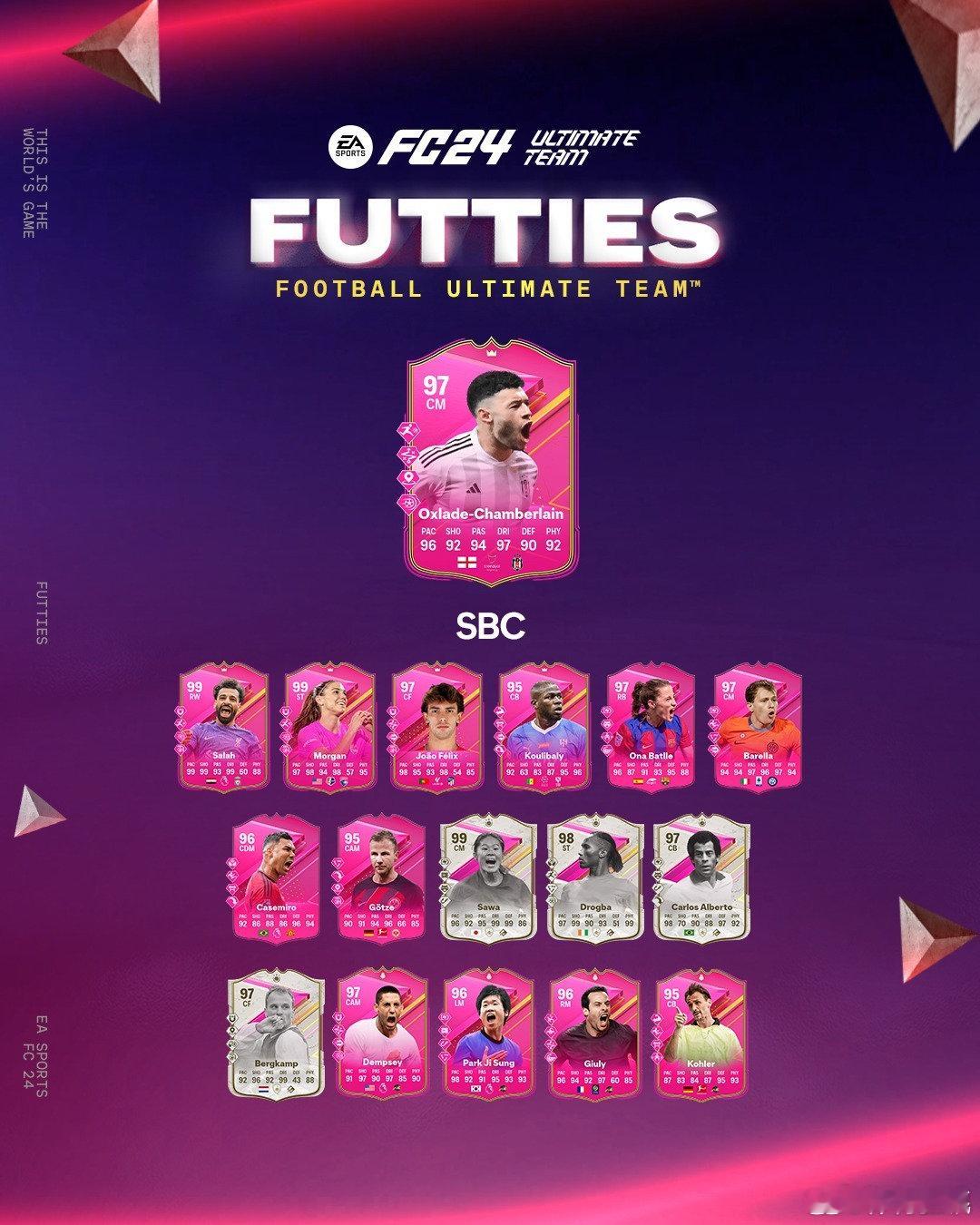 FUTTIES张伯伦的SBC已上线。#FC24# ​ cr：PlayFC ​​​