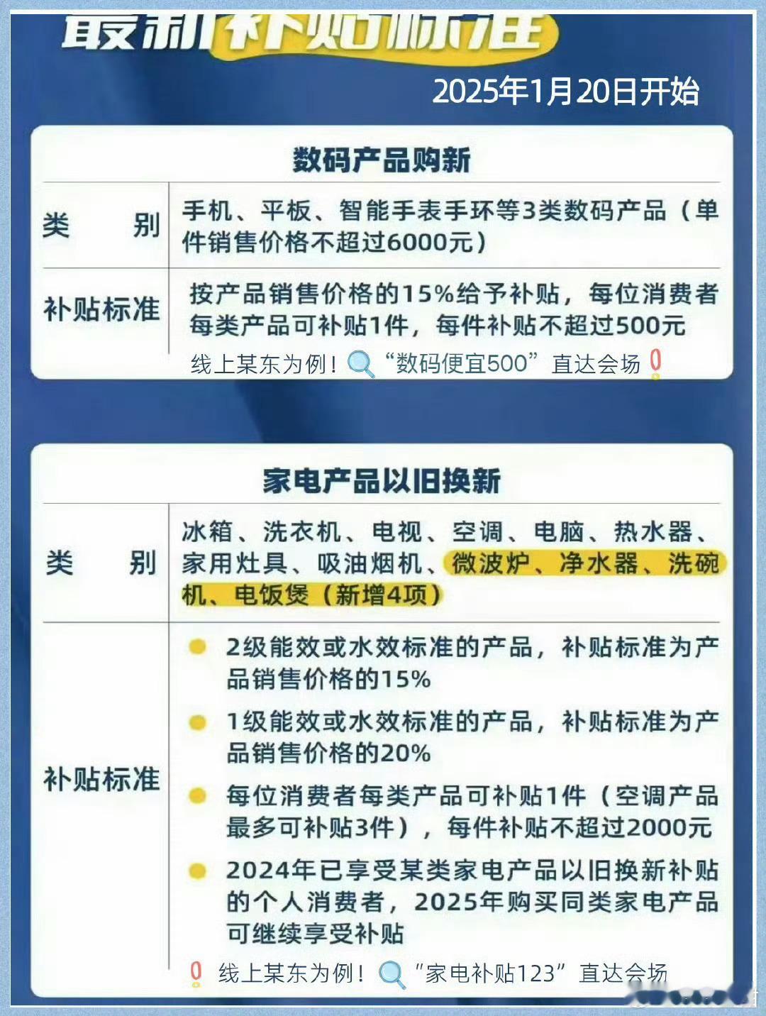 4000至6000元手机销售量爆单 有国补以后我有很多不打算换手机的朋友都没忍住