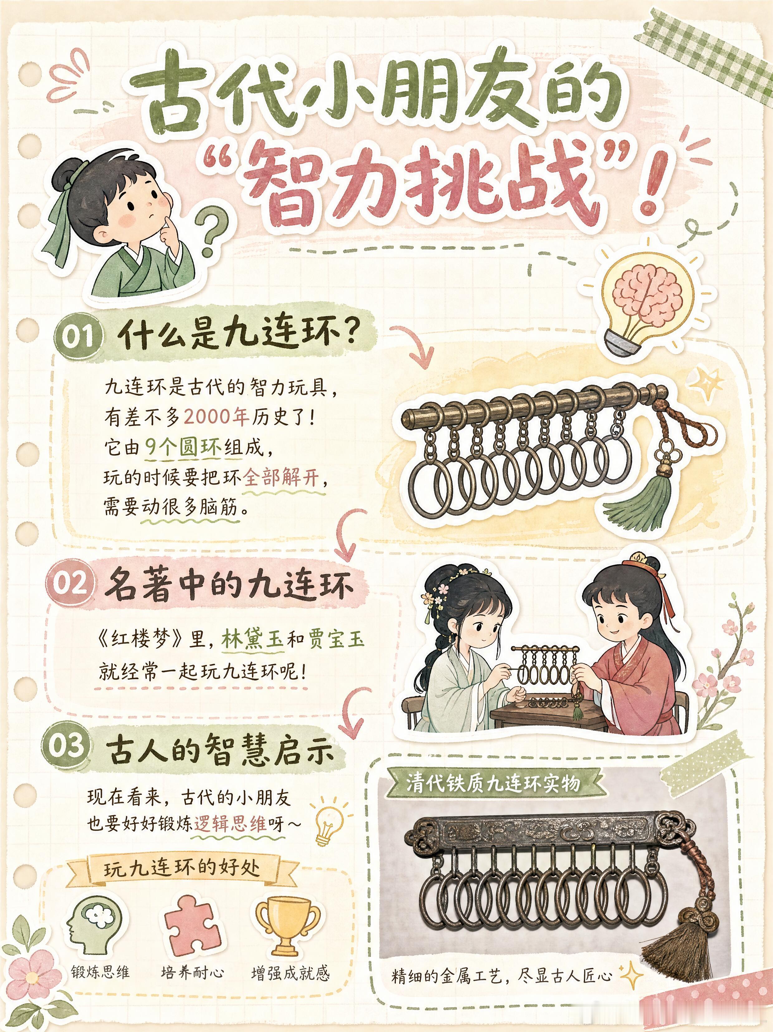 原来如此冷知识｜古代小朋友的玩具古人玩具多用泥土、竹木、布料制作，平价易得，兼顾