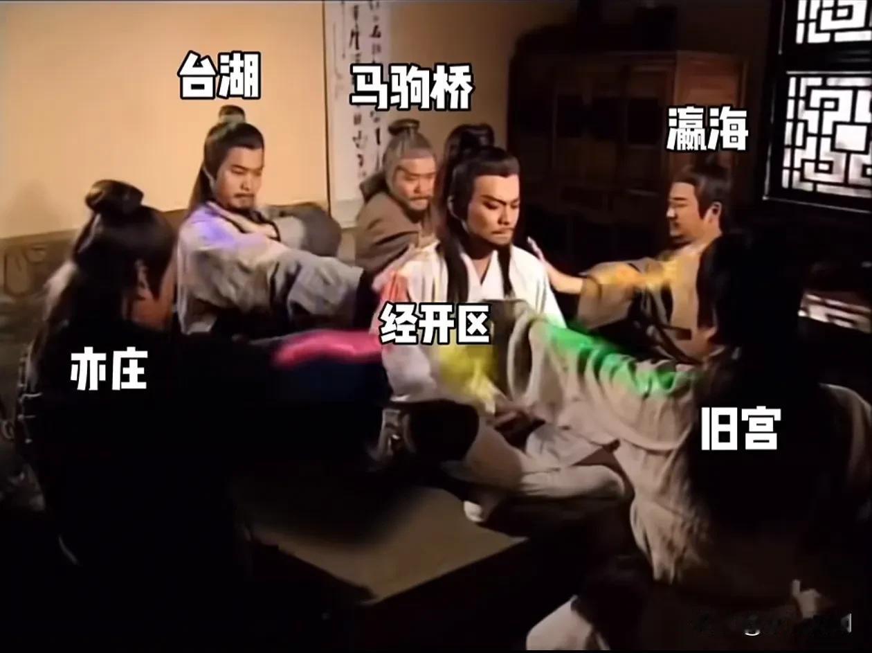 台湖、马驹桥、瀛海、旧宫、亦庄与经开区的关系，很形象！
#亦庄名片#