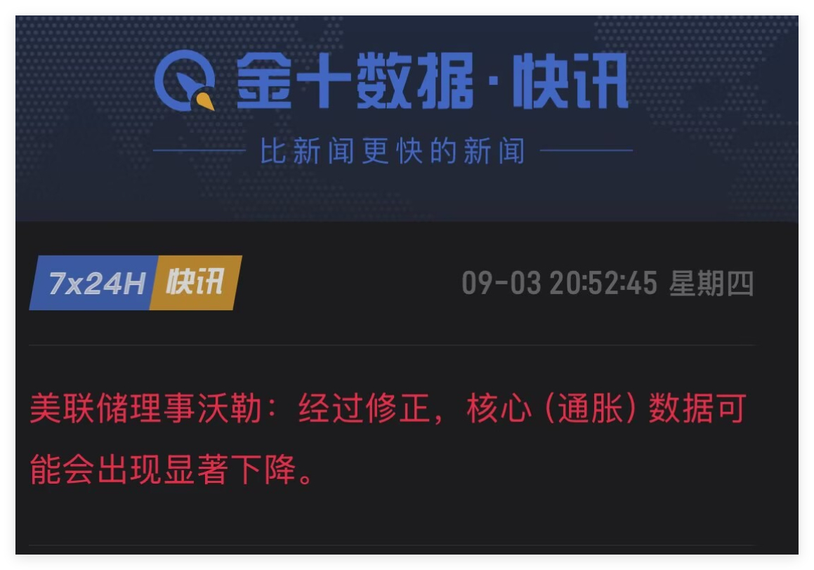 美联储理事沃勒：经过修正，核心（通胀）数据可能会出现显著下降。行吧。我觉得……也