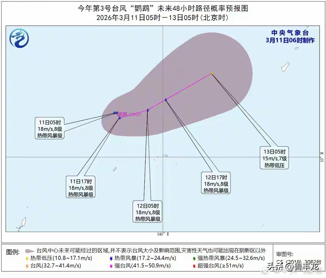 “今年第 3 号台风“鹦鹉”已于 3 月 11 日凌晨在西北太平洋生成”，中心位
