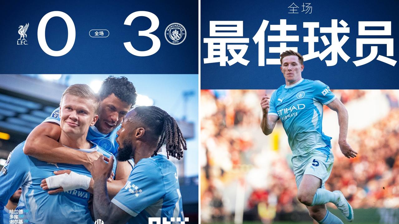 英超：曼城客场3-0送十人利物浦首败，开局6战全胜领跑榜首。
哈兰德、谢尔基破门