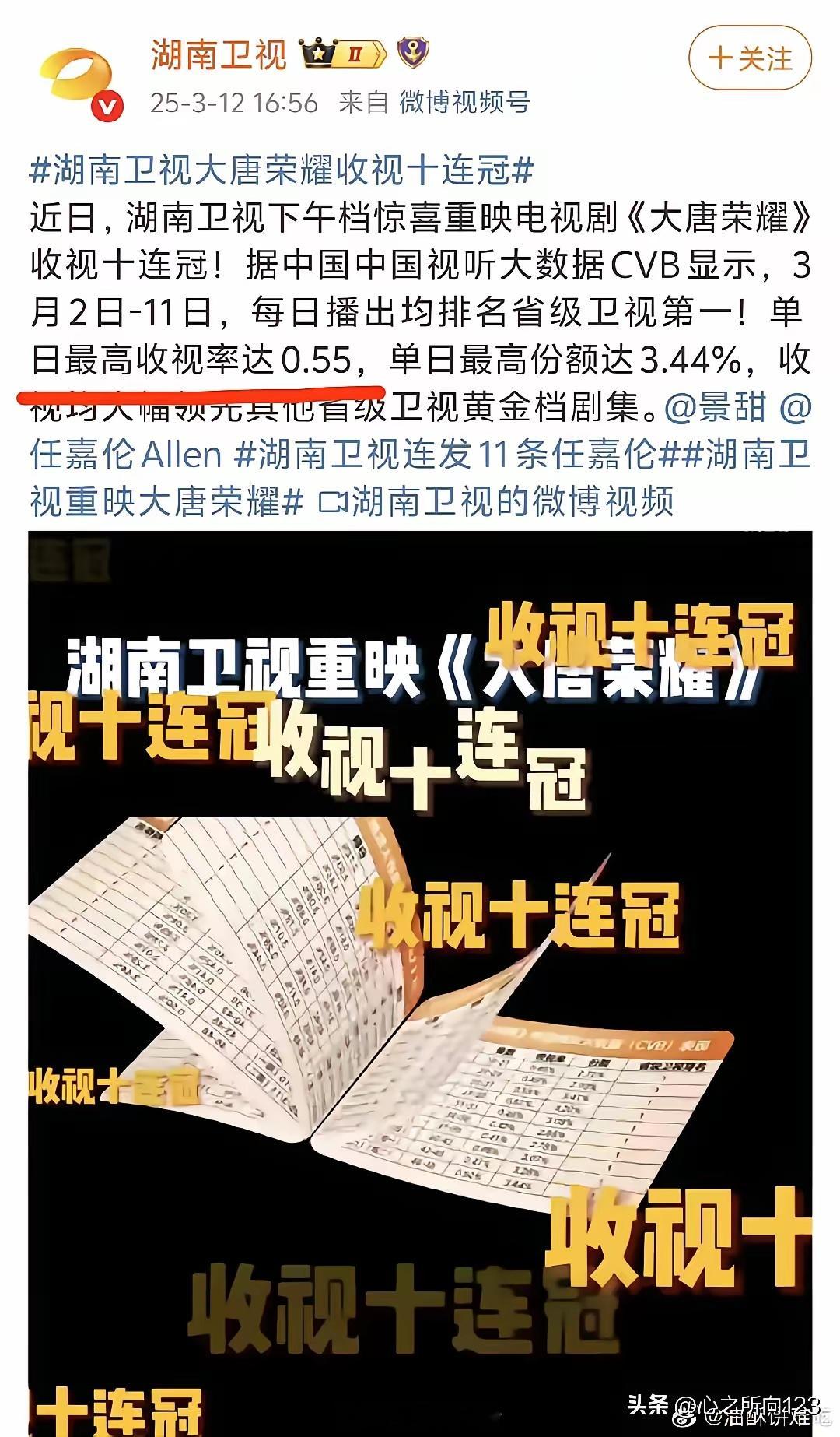 也难怪湖南卫视今天连发11条任嘉伦，原来是大唐荣耀重映十连冠，哈哈，这长尾效应是