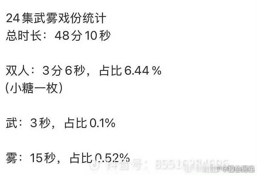 曾舜晞真的只有3s镜头，结果每天的媒体指数都很高，小四防爆男主失败了 