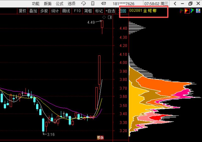 4 月 22 日周三风将军盘前观察（附股）：外围重挫，严控风险，多看少动
老战友