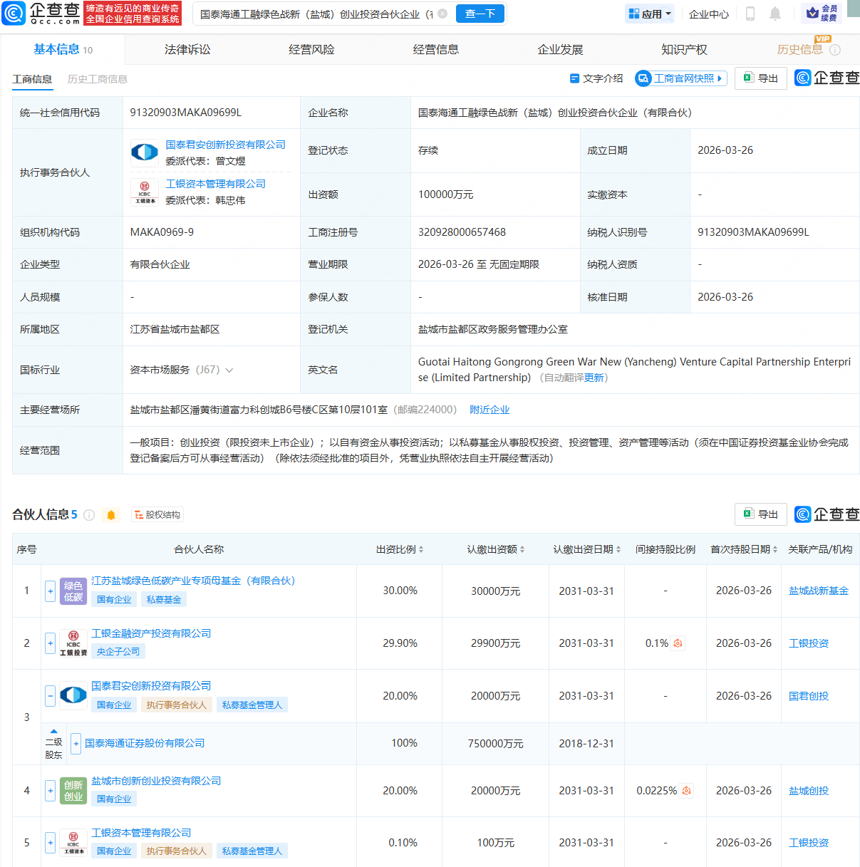 国泰海通、工银投资等在盐城成立绿色战新创投基金