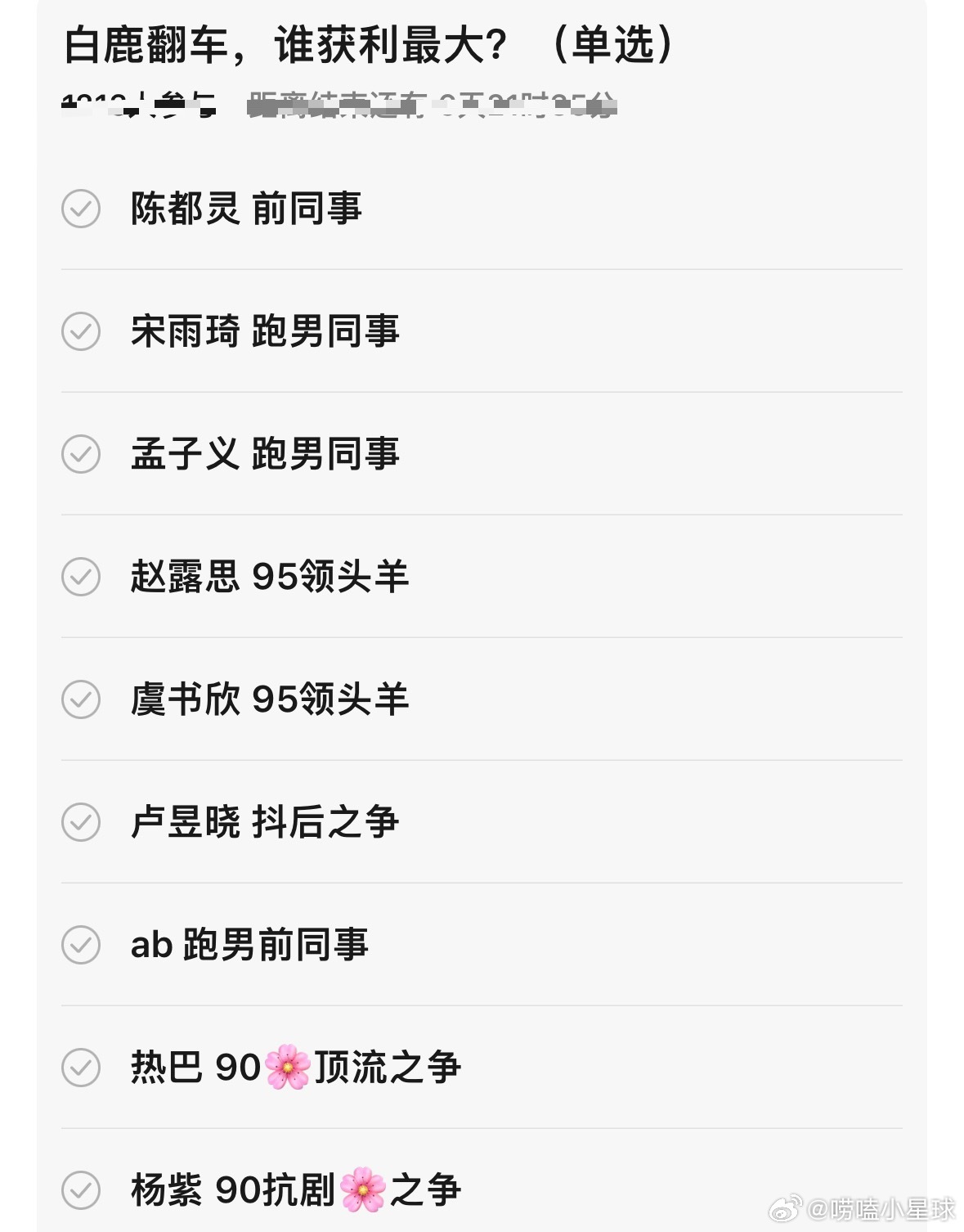 白鹿如果翻车，谁从中获利最大？ 