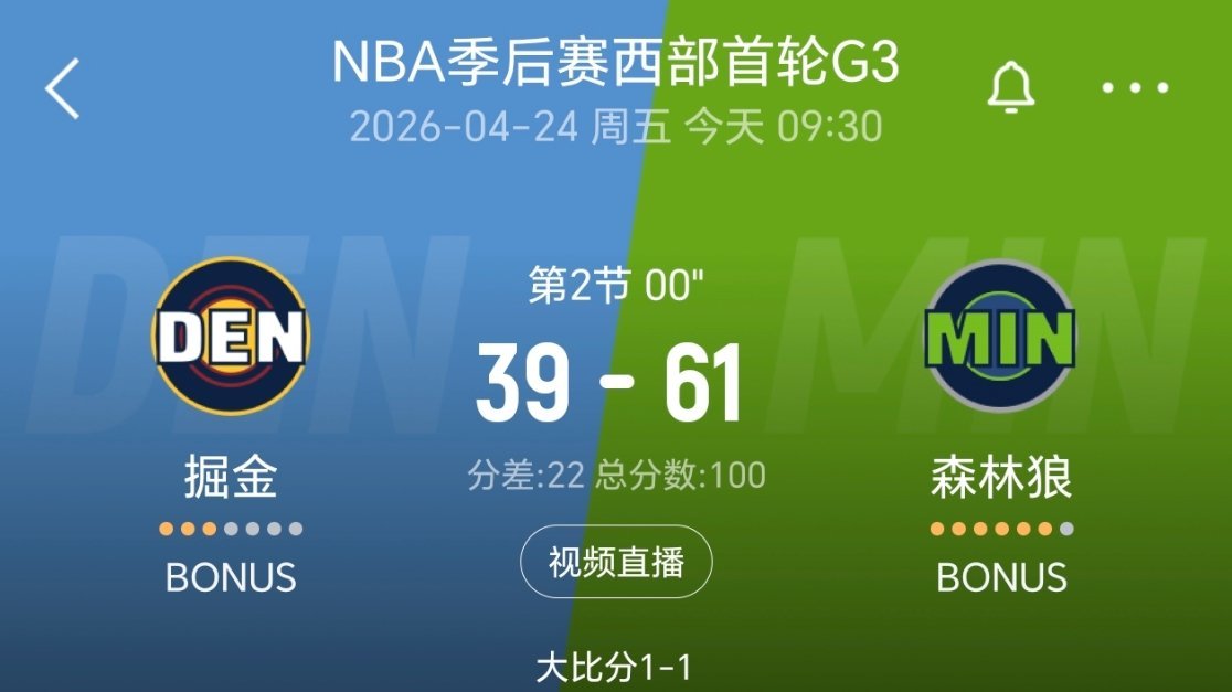 上半场结束，森林狼领先22分！这场森林狼应该不能浪输了吧？nba季后赛掘金vs森