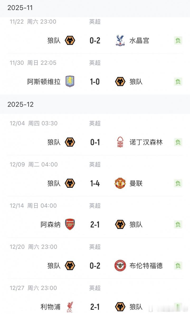 只打精锐？🤔狼队近7场英超只进3球，分别是对阵曼联 枪手 红军狼队在近7场英超