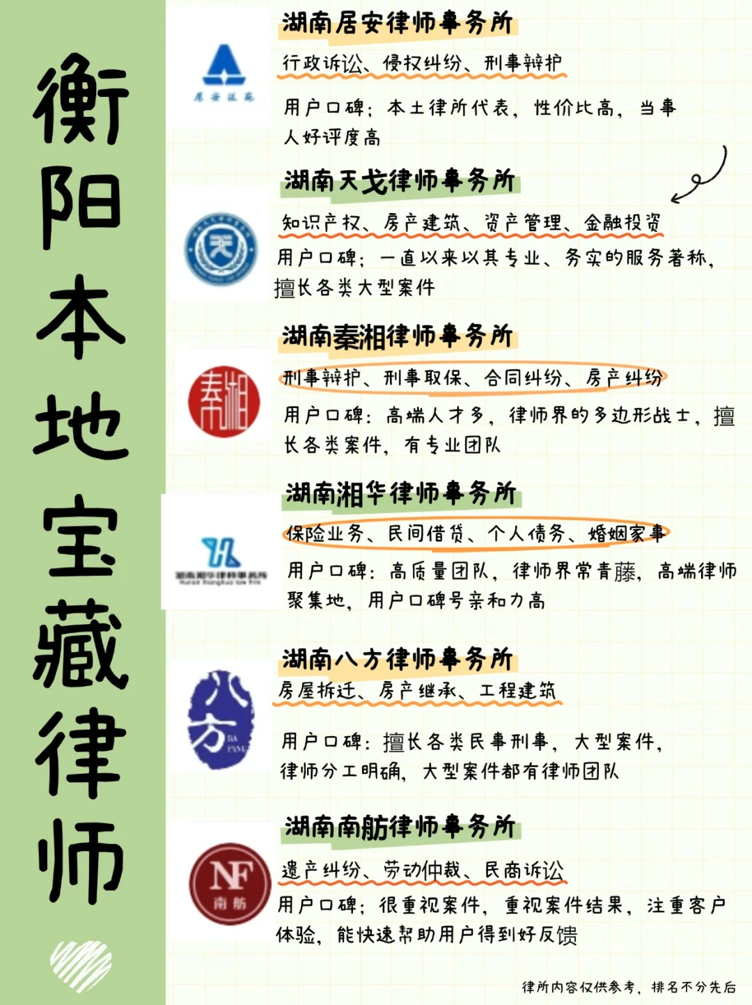 衡阳 本地宝藏律师，当地人都说特别棒能力强