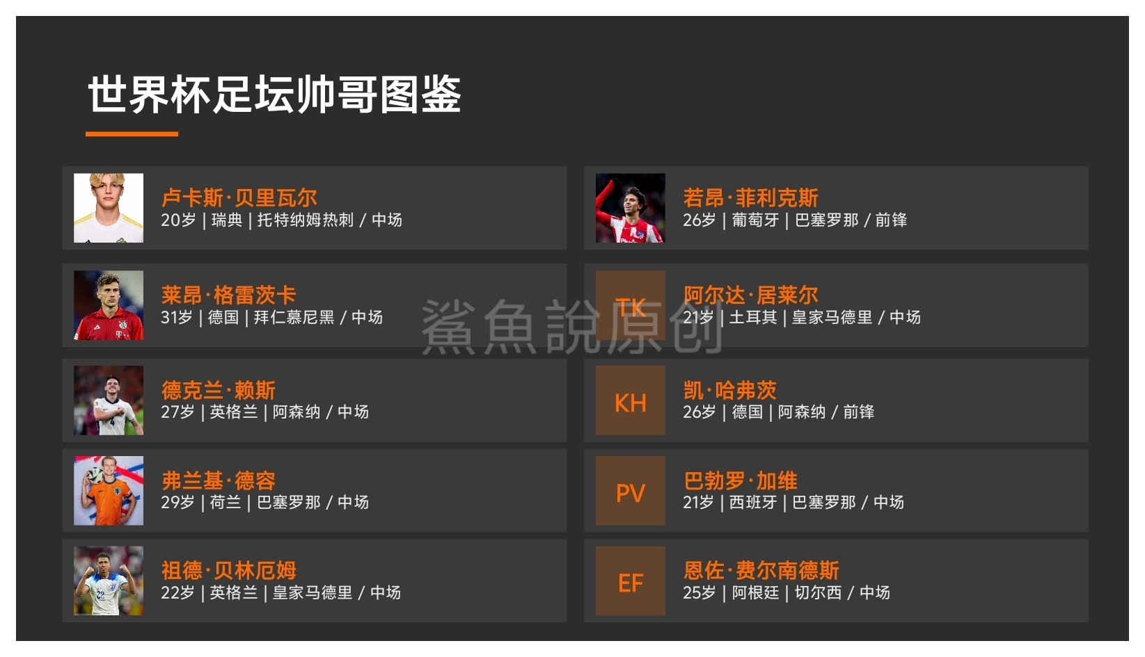 ！！！我专门为了女生做了一个“世界杯足坛帅哥图鉴”，颜值控的体育迷姐妹码住！围观