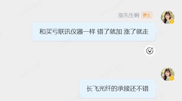 长飞光纤早上冲3打到-4拉红，预判有承接。 