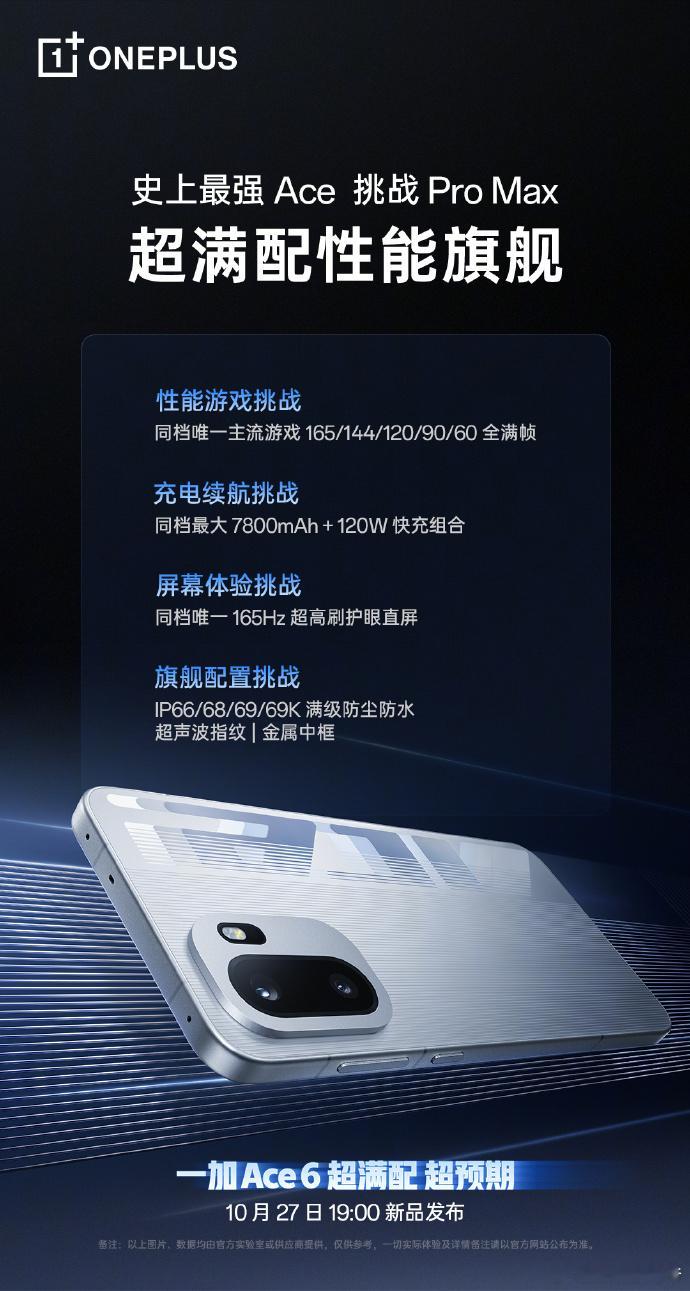 一加Ace6 最大 7800mAh+120W +165Hz +超声波指纹和金属中