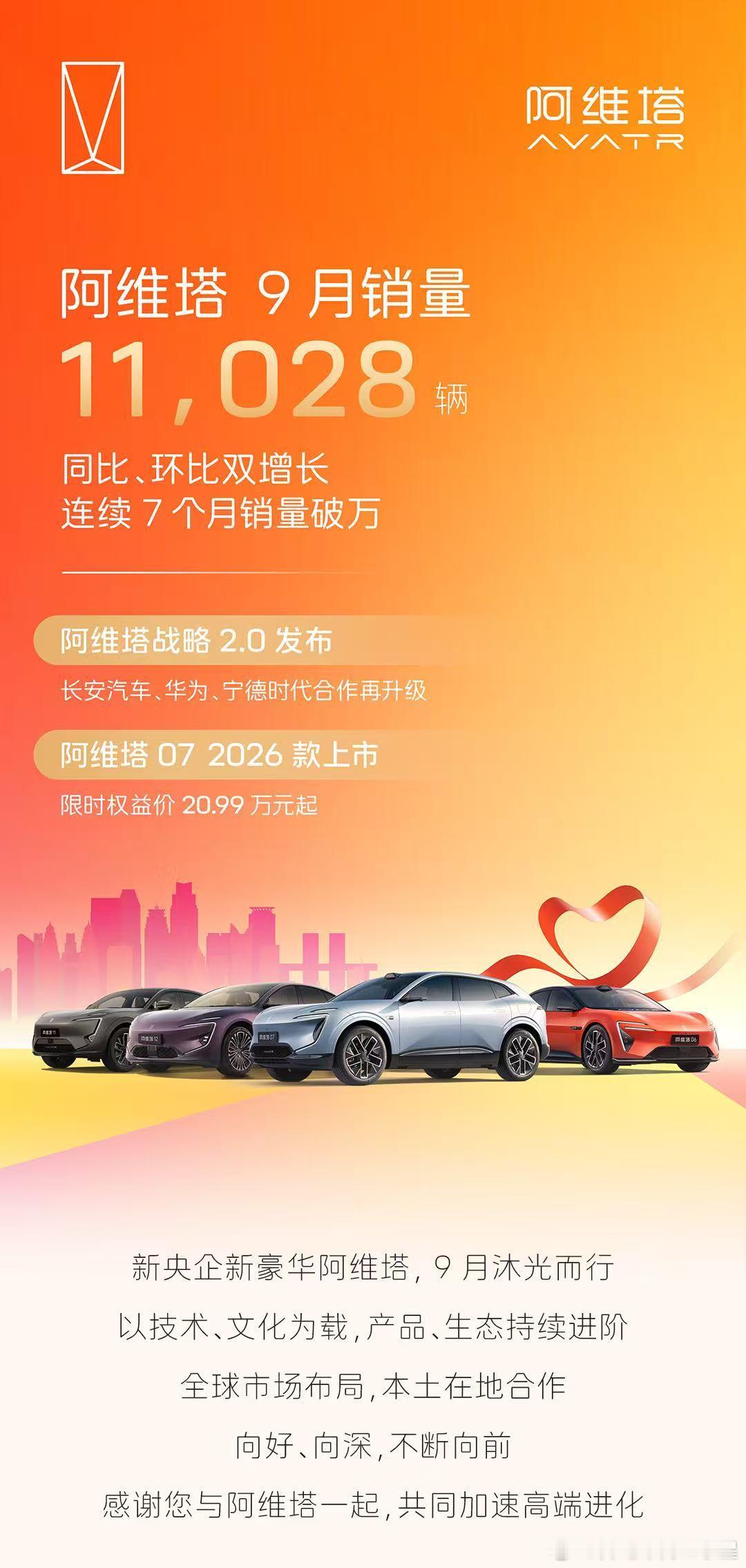 不错不错 三家数据你追我赶的车企销量榜纷纷出炉东风一号 9月 15224台上汽一