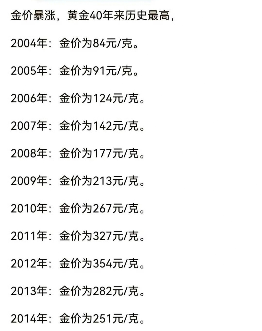 金价 少操没用的心，多买万能的金到了喜欢金子的年纪却发现自己买不起[泪] 