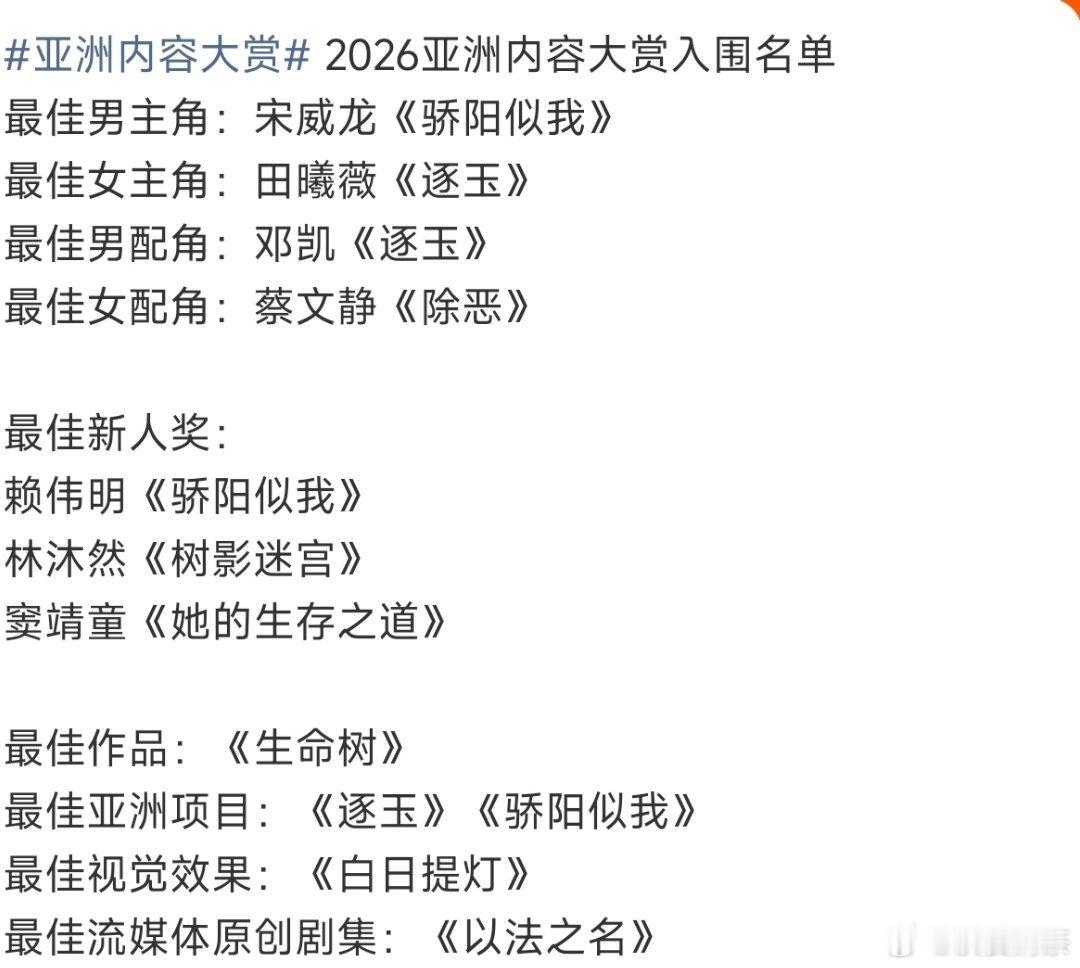 谁入围你比较震惊😨历届亚洲内容大赏视帝视后