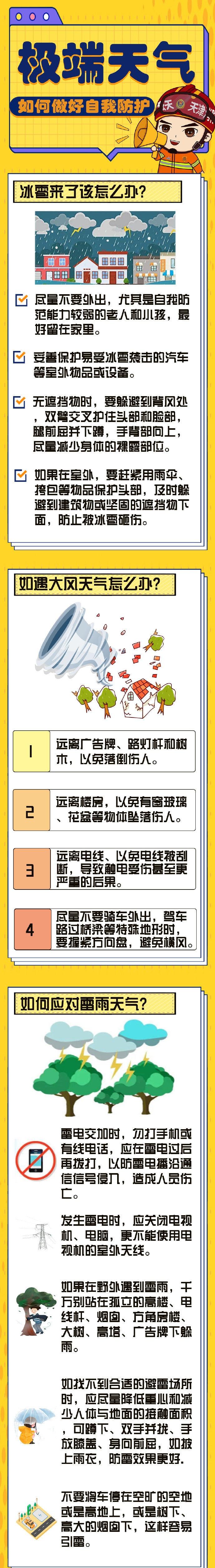 ​​​西藏辟谣打谣 ​​​