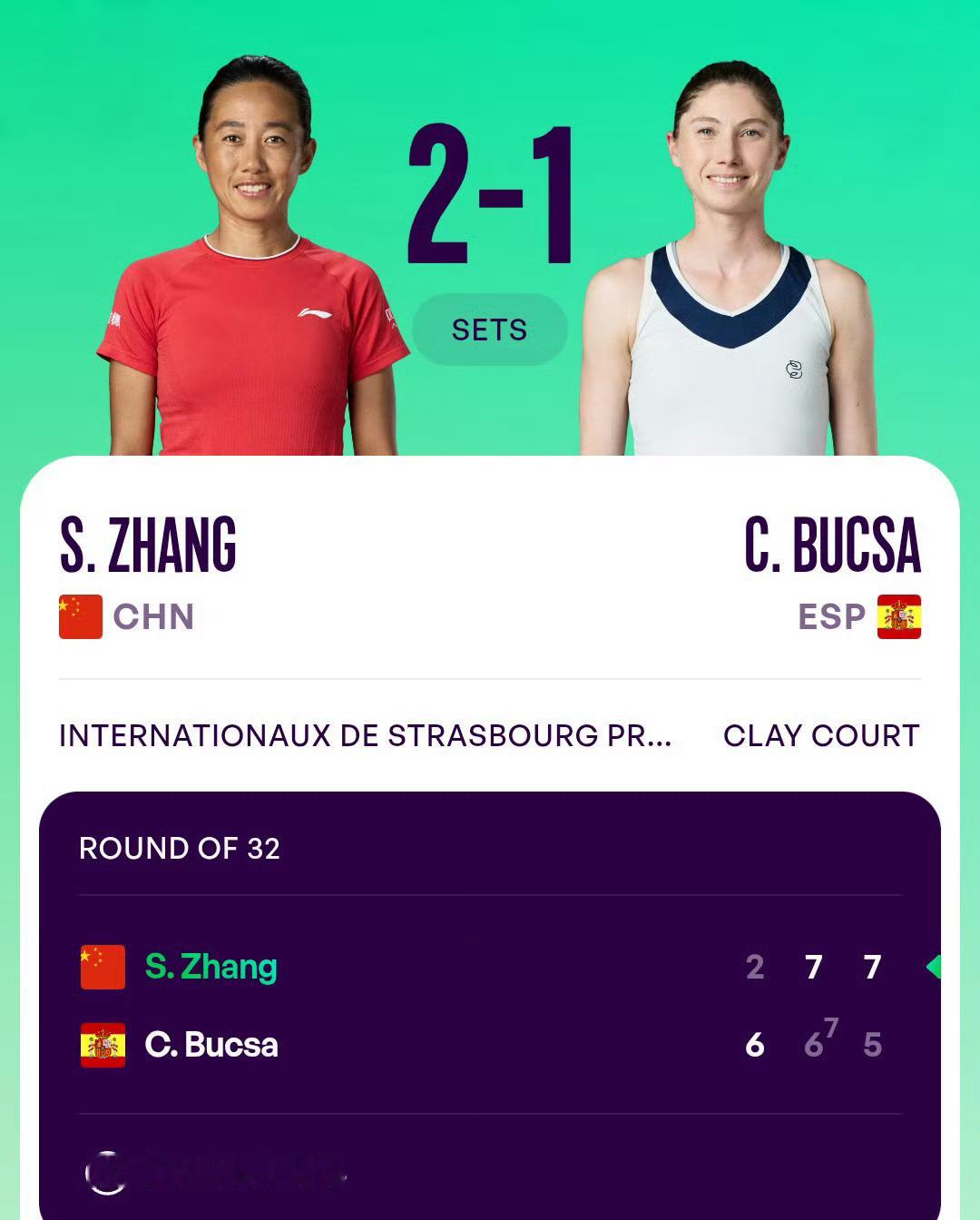 张帅2比1布克沙 WTA500斯特拉斯堡站首轮，张帅首盘2-6告负后，第二盘挽救