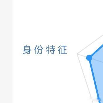 每日一善 ☀️极好777☀️想涨ygxy的宝宝们快来互动啦互动🈵15字更容易涨