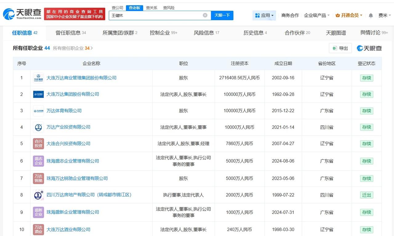 王健林去年曾被限消
王健林名下超4.9亿股权被冻结
王健林曾涉及合同纠纷
王健林