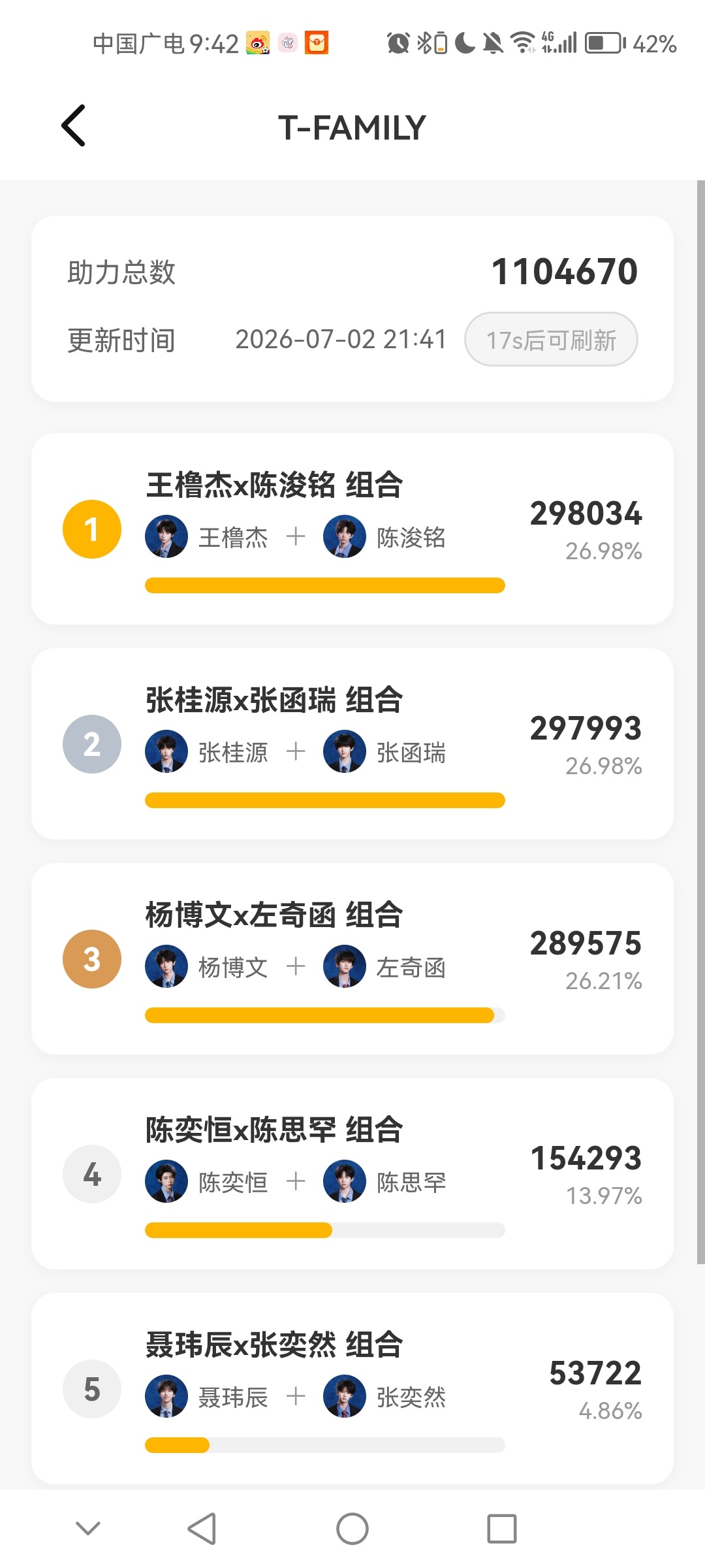 第一了我靠大家稳住 