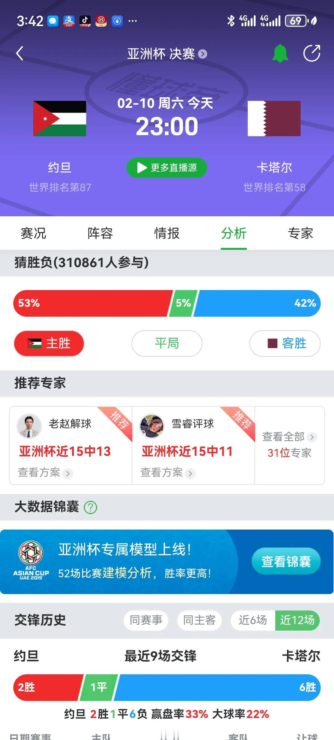 预测约旦复制16年欧洲杯葡萄牙奇迹夺冠！
16年欧洲杯，葡萄牙以小组赛第三出线决