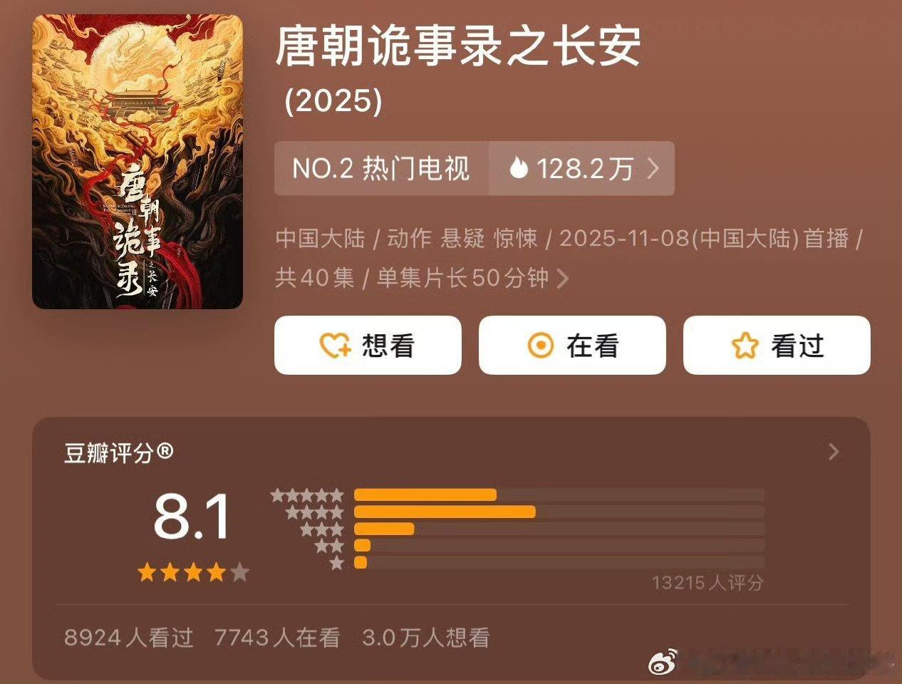 杨旭文杨志刚《唐朝诡事录之长安》豆瓣开分8.1分 ，好高的分数 