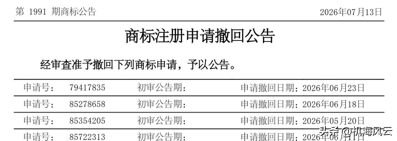 突发！华为撤回『世界』商标申请[灵光一闪]