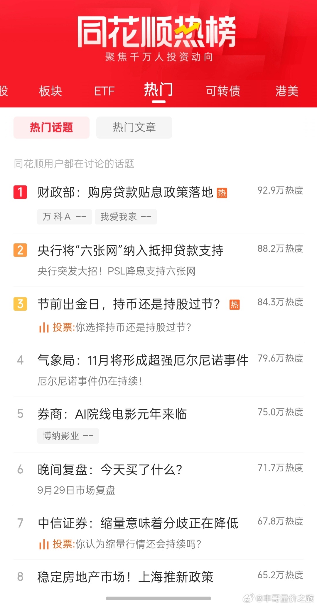 股票早盘看看地产会不会高开低走 ​​​