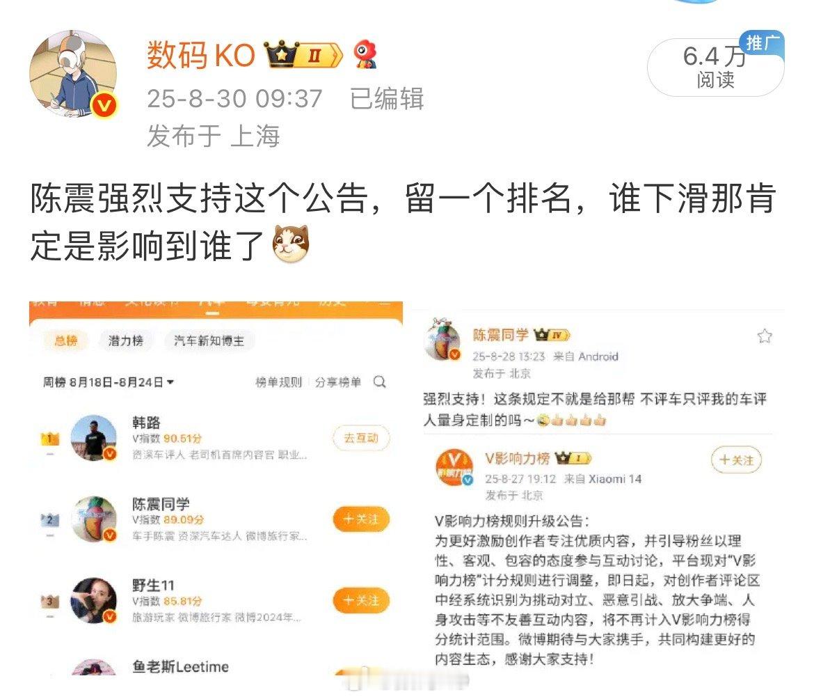 这个新规出来之后，陈震和韩路的分差好像变大了[喵喵] ​​​