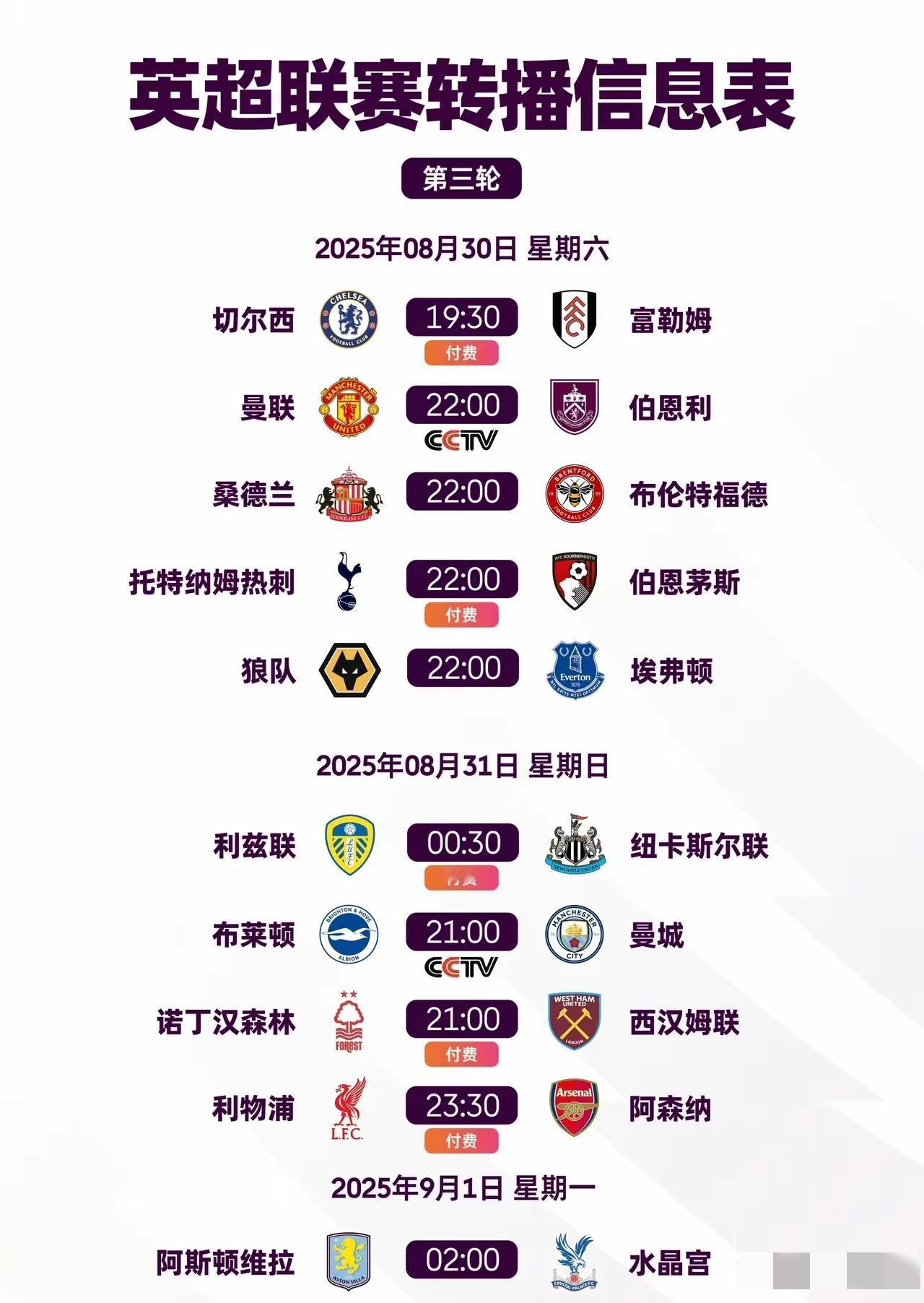 英超第3轮赛程预告：争夺英超榜首，利物浦将在主场迎战阿森纳

分享城市新鲜事
