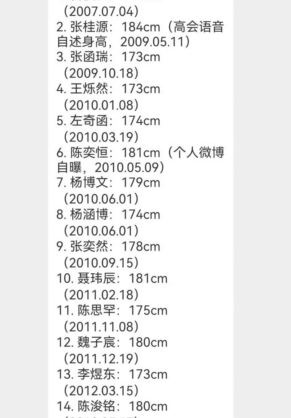 一想到上次那个凹下去的图我就想笑啊啊啊啊原来这么矮 