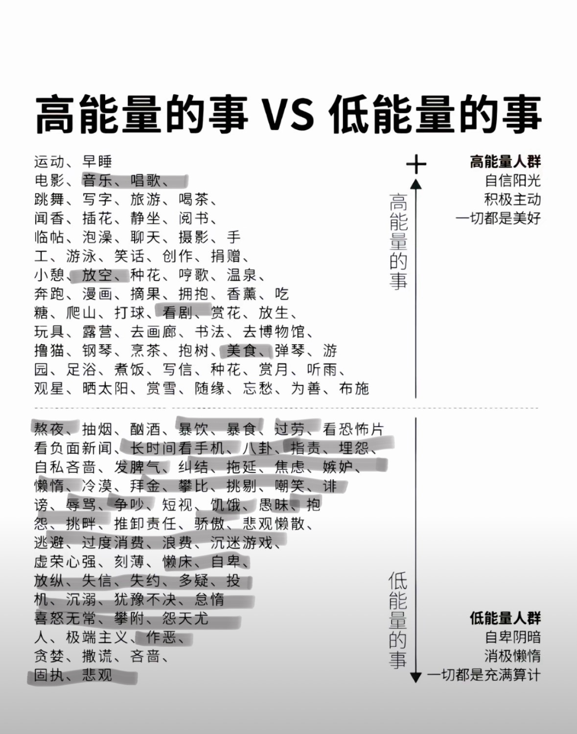 我顺手就做了