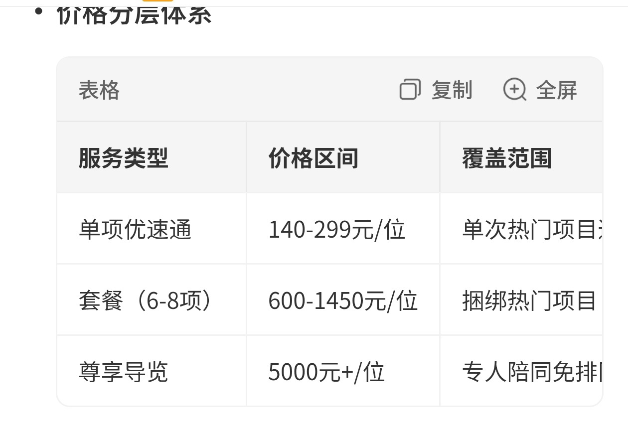 迪士尼优速通其本质就是花钱省时间，现在通道规则似乎改了，买优先进场票的可以走另一