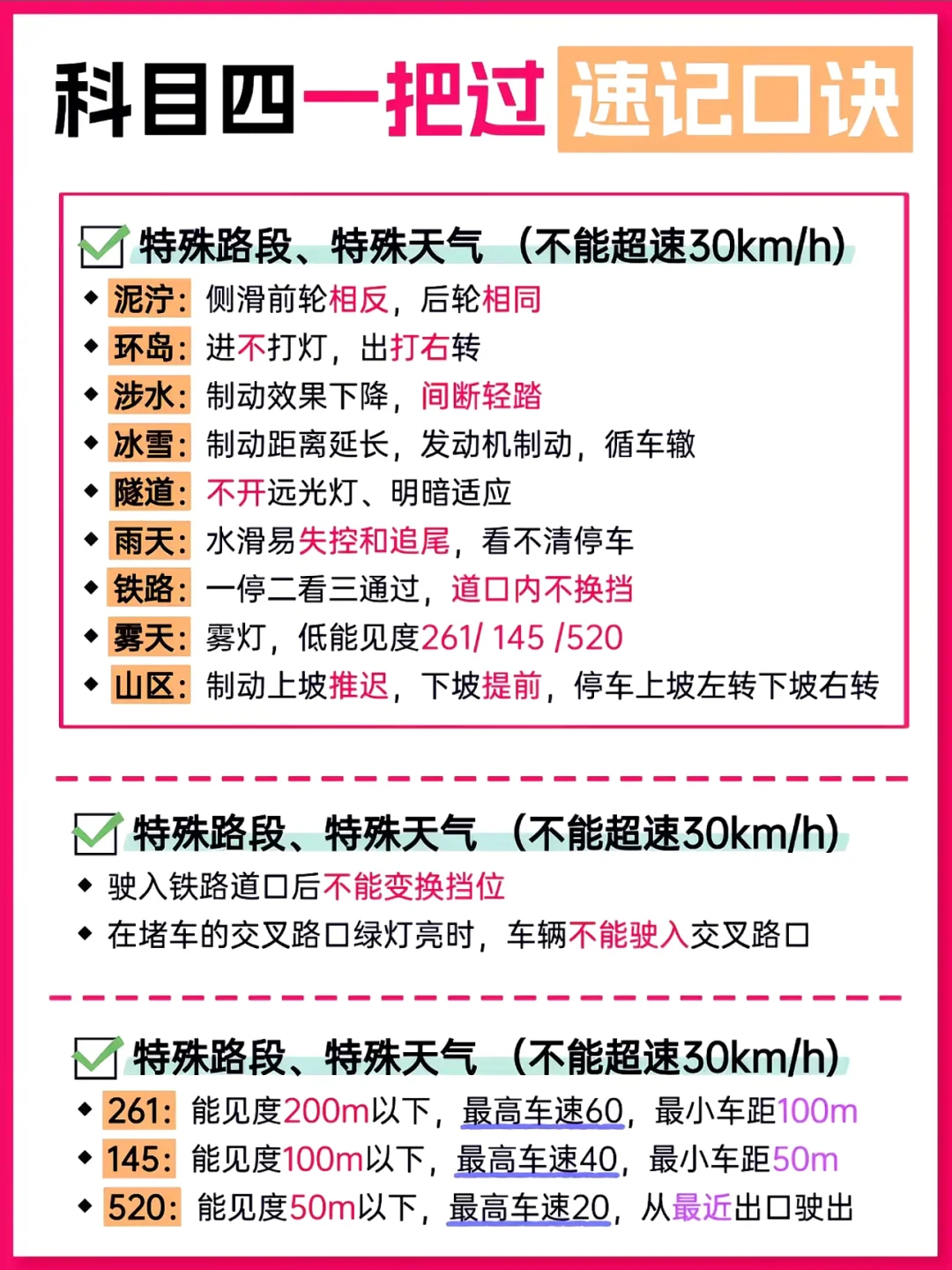 科目四一把过 速记口诀 特珠路段、特殊天气（不能超速30km/h） •...