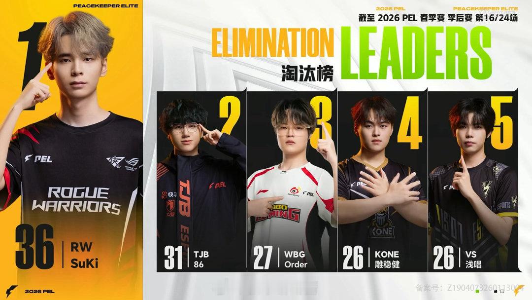 【2026 PEL 春季赛】季后赛 Day3 第四场 TEC吃下一鸡2026PE