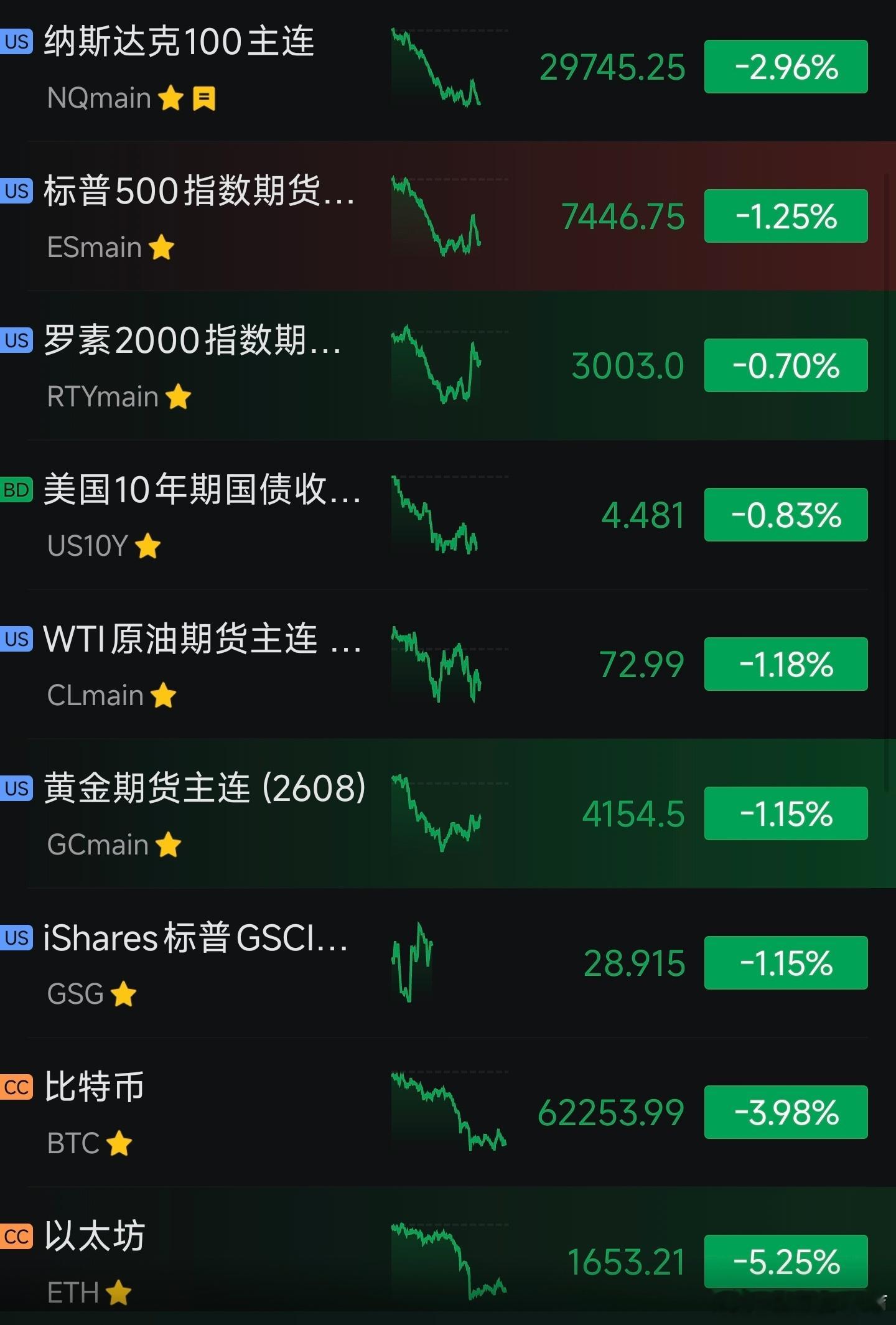 爽啊 