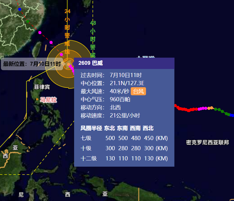 “巴威”已减弱至台风级，但仍会给十余省区市制造强风雨