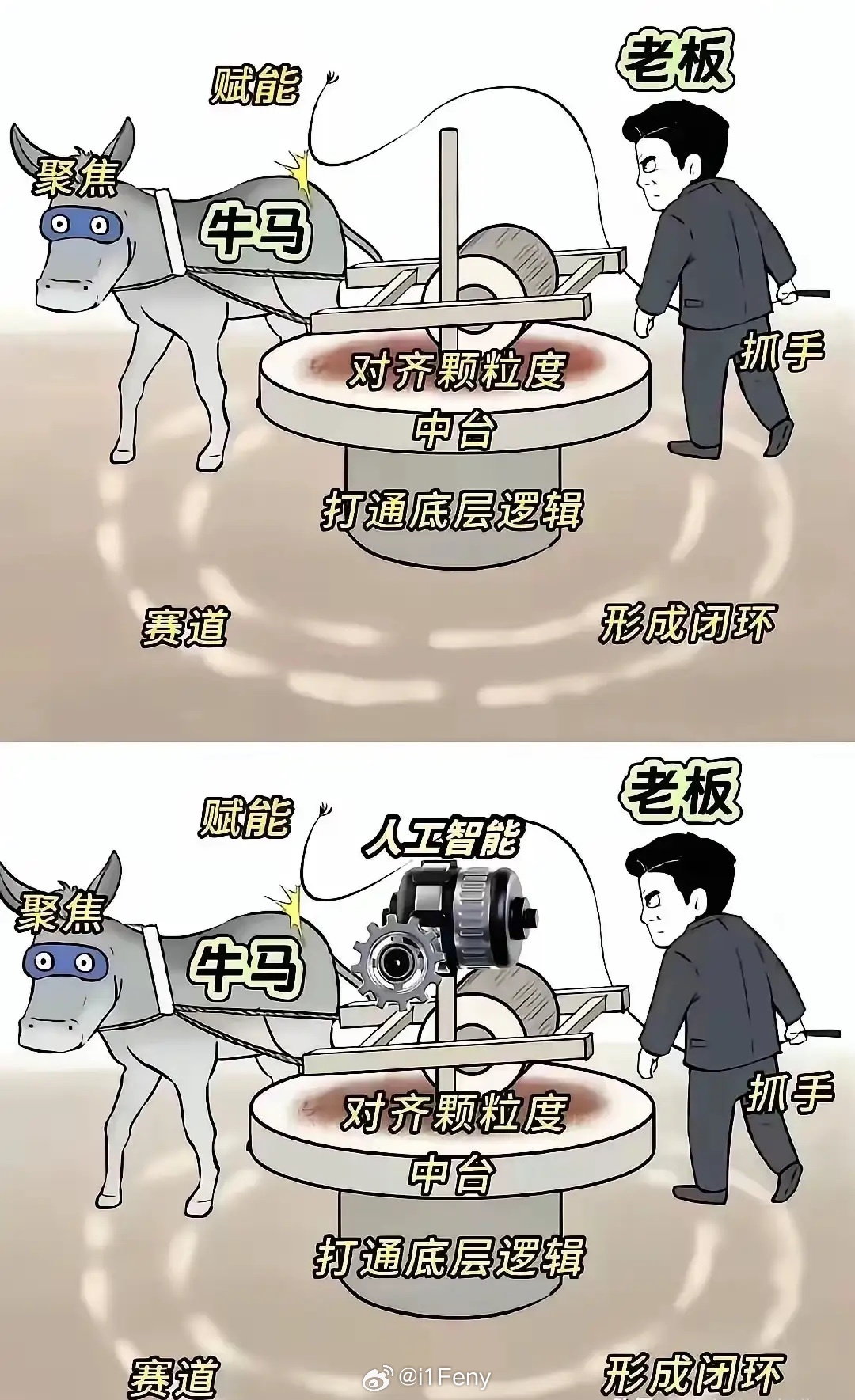 啥也不想说，想说的都在图里。 