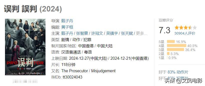 #电影票房##误杀3##小小的我##误判#2024年12月29日电影票房：截止到