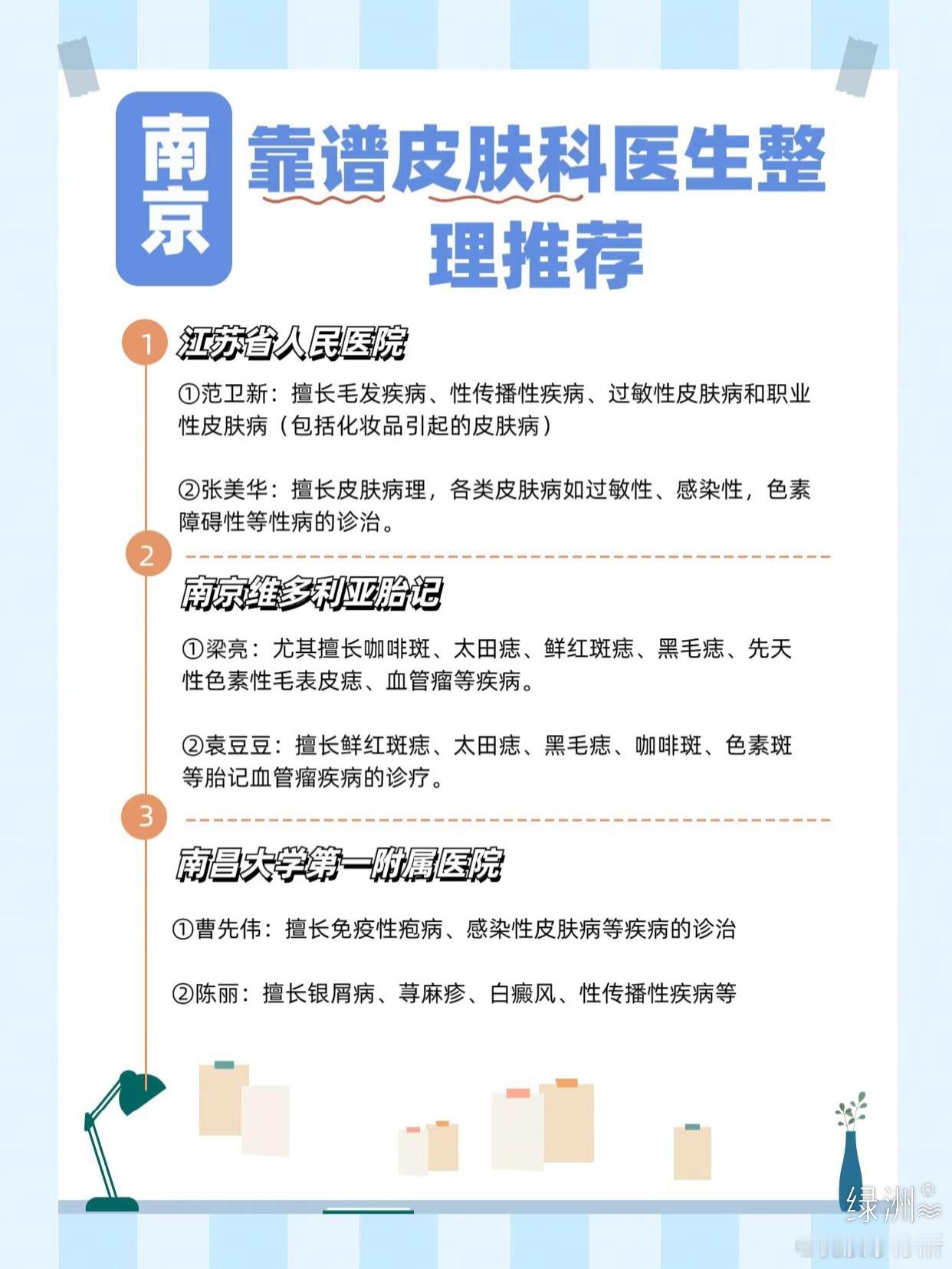 南京靠谱皮肤科医生整理推荐 南京靠谱皮肤科医生整理推荐皮肤问题久治不愈真的是让人