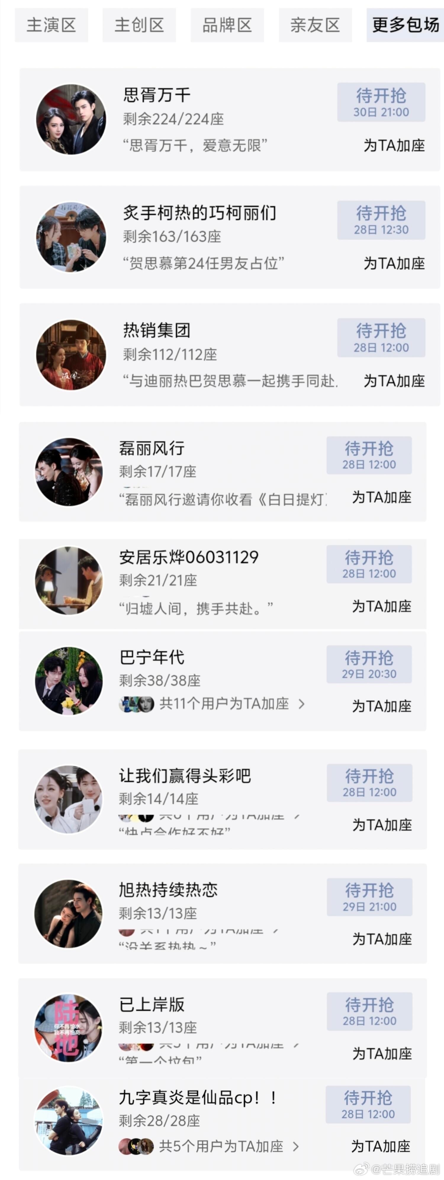 粉丝为迪丽热巴新剧《白日提灯》准备了15万多个云包场，加上韩娱、楼丝、短国、欧美