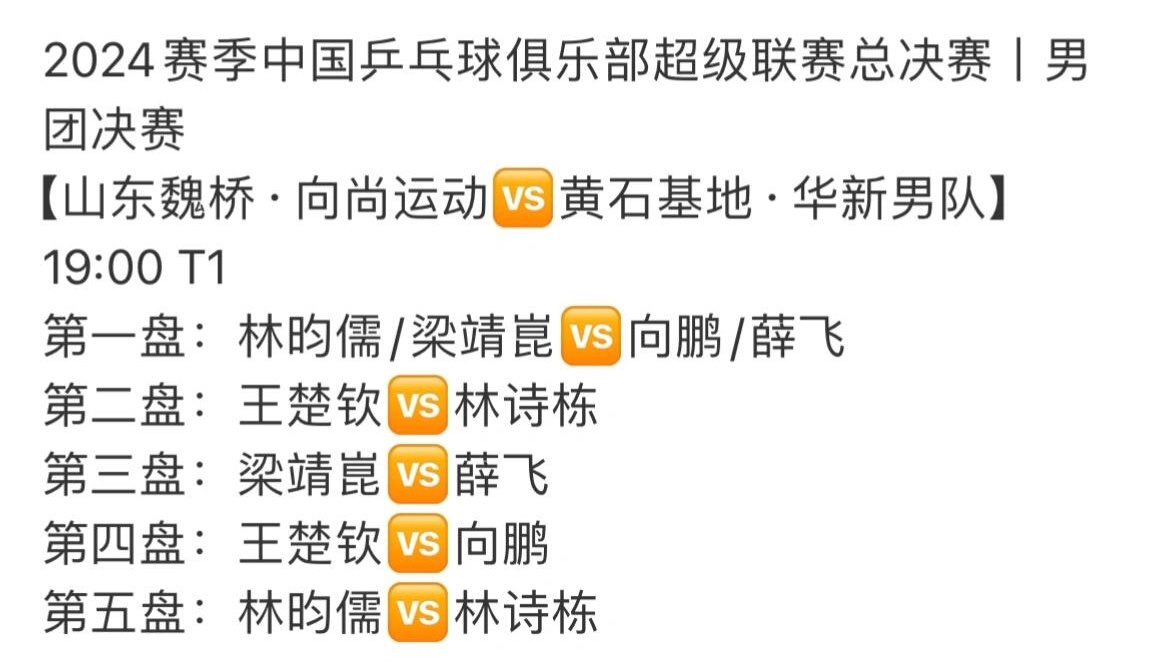 山东魏桥vs黄石基地 2024赛季中国乒乓球俱乐部超级联赛总决赛|男团决赛【山东