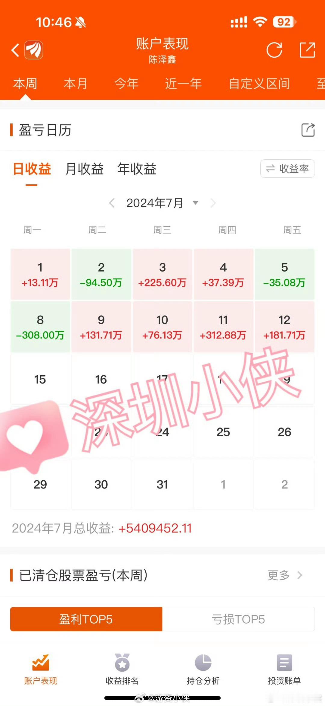 股票账户每天都是7位数波动，但是心中没有一点波澜[泪][泪][泪] #a股# #